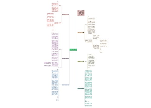 上课讲话的检讨书怎么写范文1000字6篇