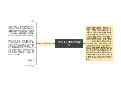 私企员工标准辞职报告范本