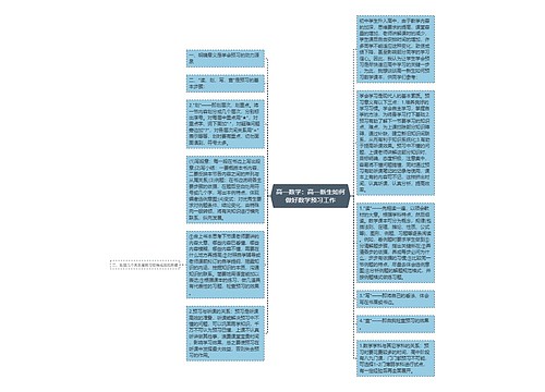 高一数学:高一新生如何做好数学预习工作思维导图