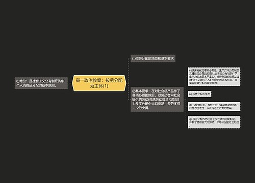 高一政治教案：按劳分配为主体(1)