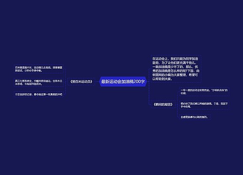 最新运动会加油稿200字