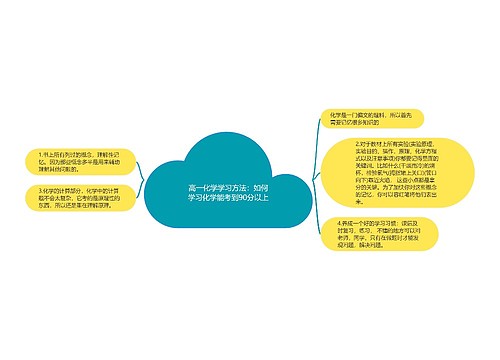 高一化学学习方法：如何学习化学能考到90分以上