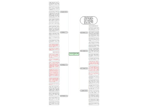 西游记到读后感600字精选