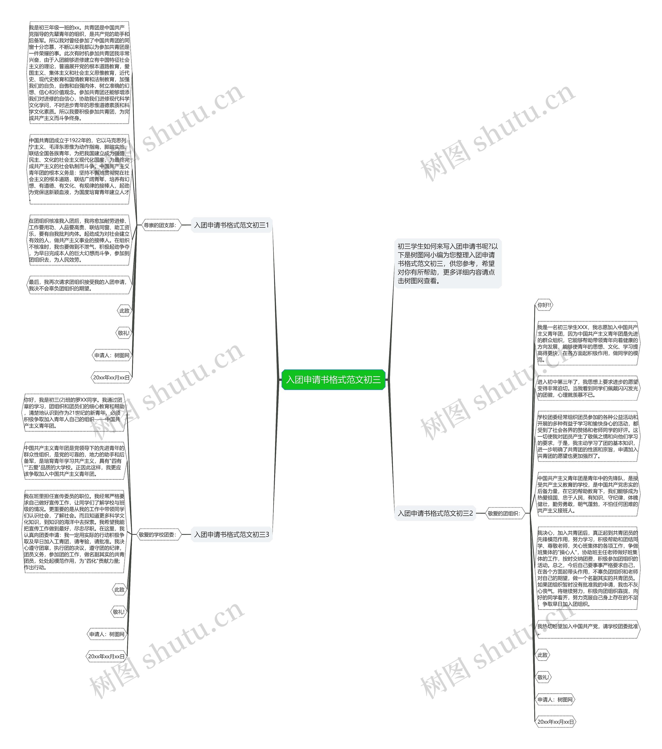 入团申请书格式范文初三思维导图
