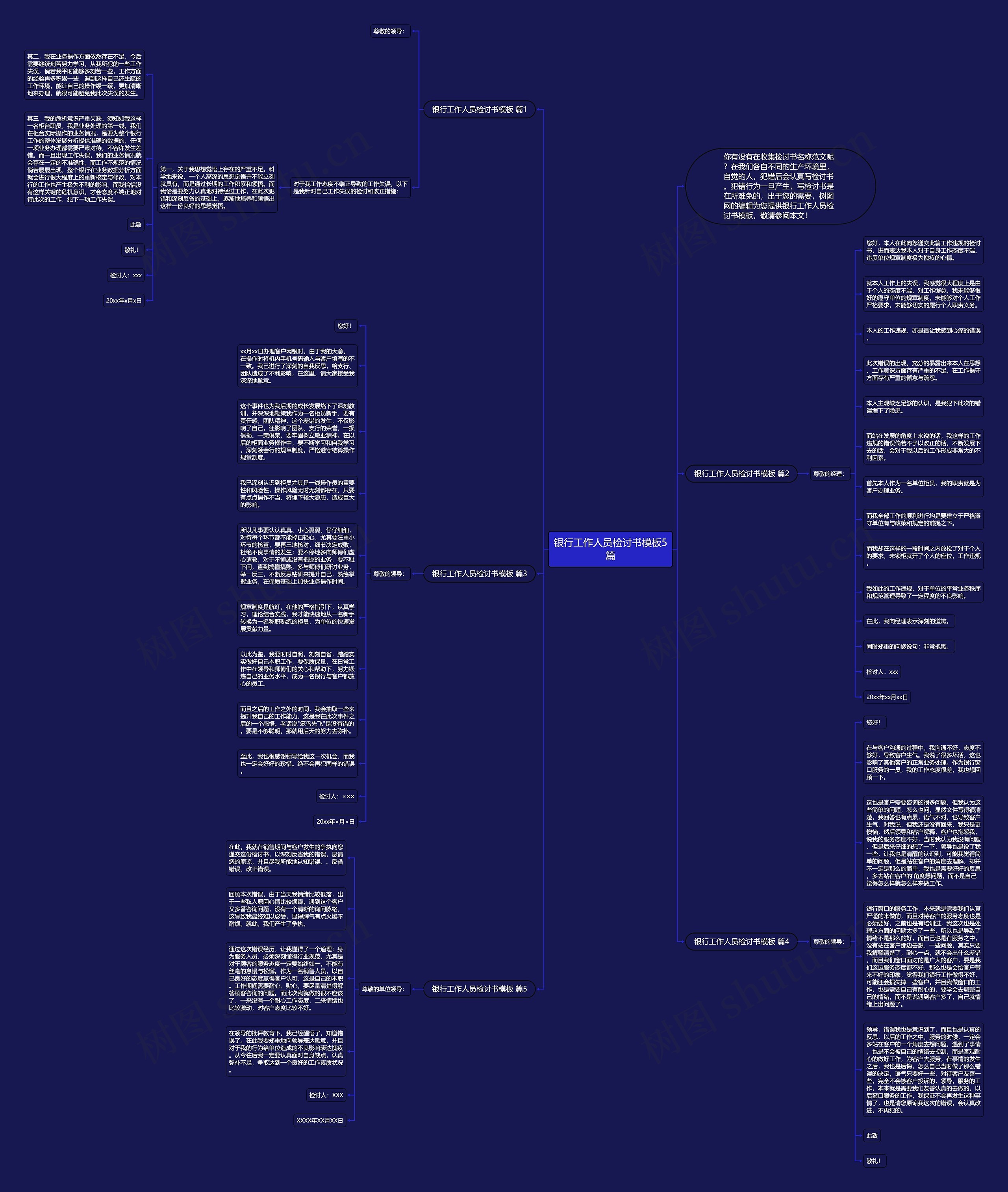 银行工作人员检讨书5篇思维导图