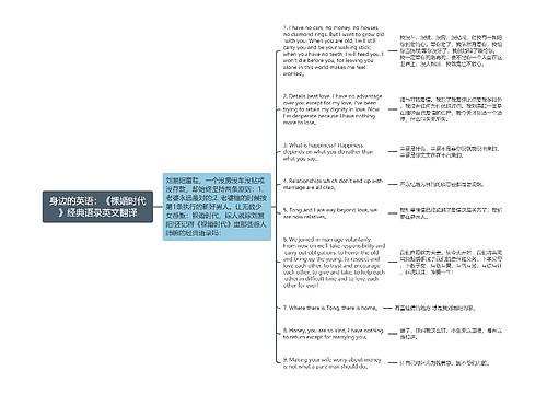 身边的英语：《裸婚时代》经典语录英文翻译