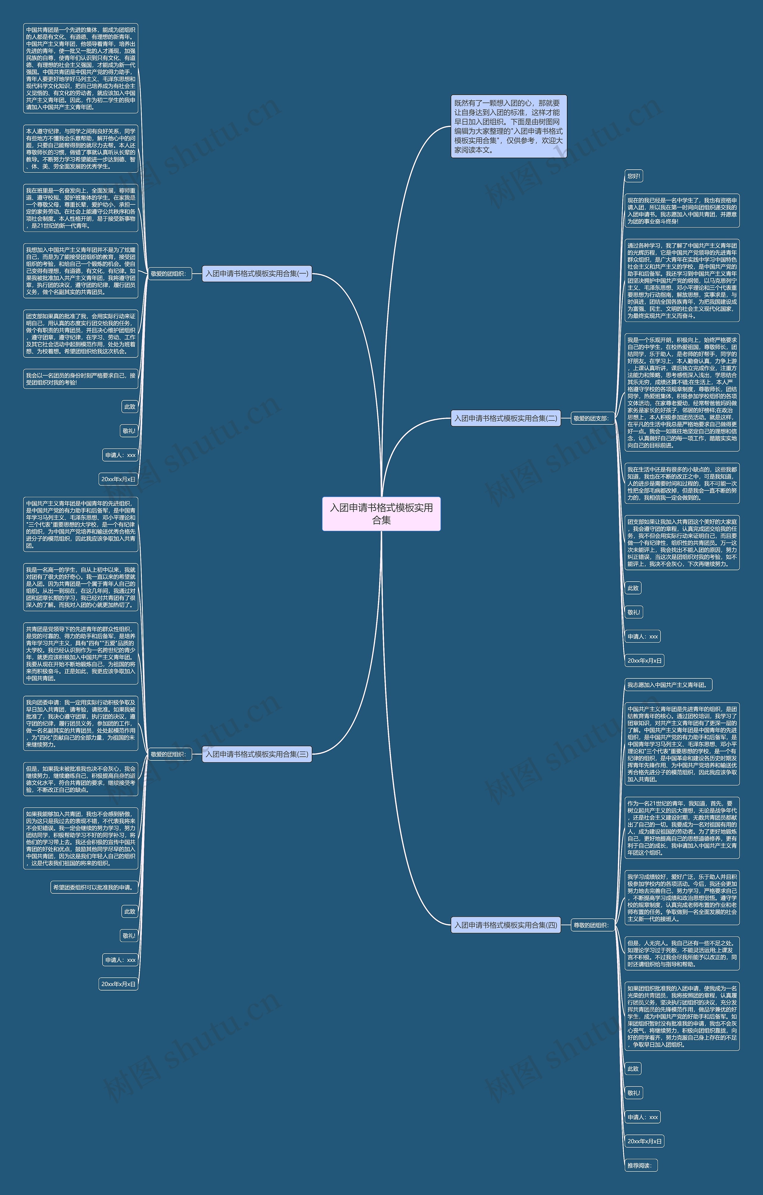 入团申请书格式实用合集思维导图