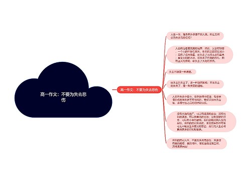 高一作文：不要为失去悲伤