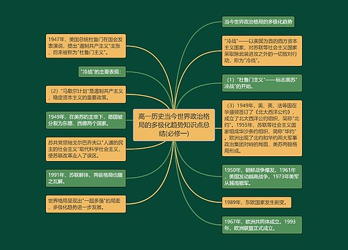 高一历史当今世界政治格局的多极化趋势知识点总结(必修一)