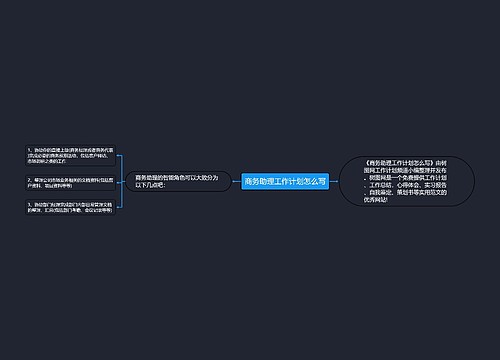 商务助理工作计划怎么写