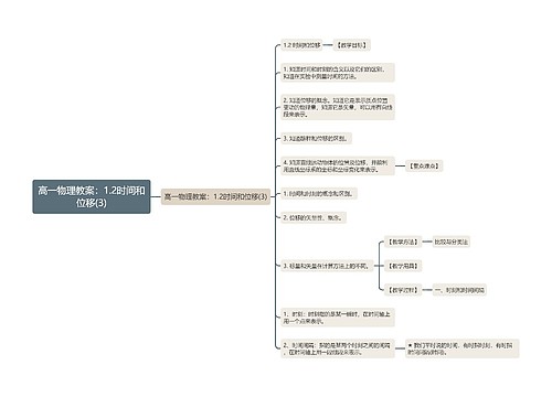 高一物理教案：1.2时间和位移(3)