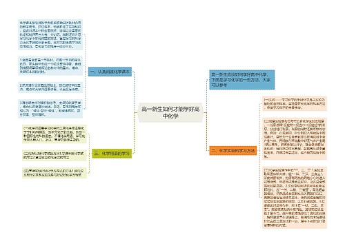 高一新生如何才能学好高中化学