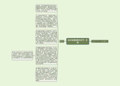 高中地理读图四环节：析图