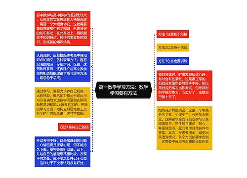 高一数学学习方法：数学学习要有方法