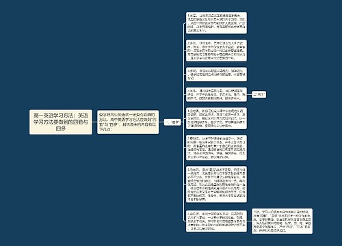 高一英语学习方法：英语学习方法要做到的四勤与四多