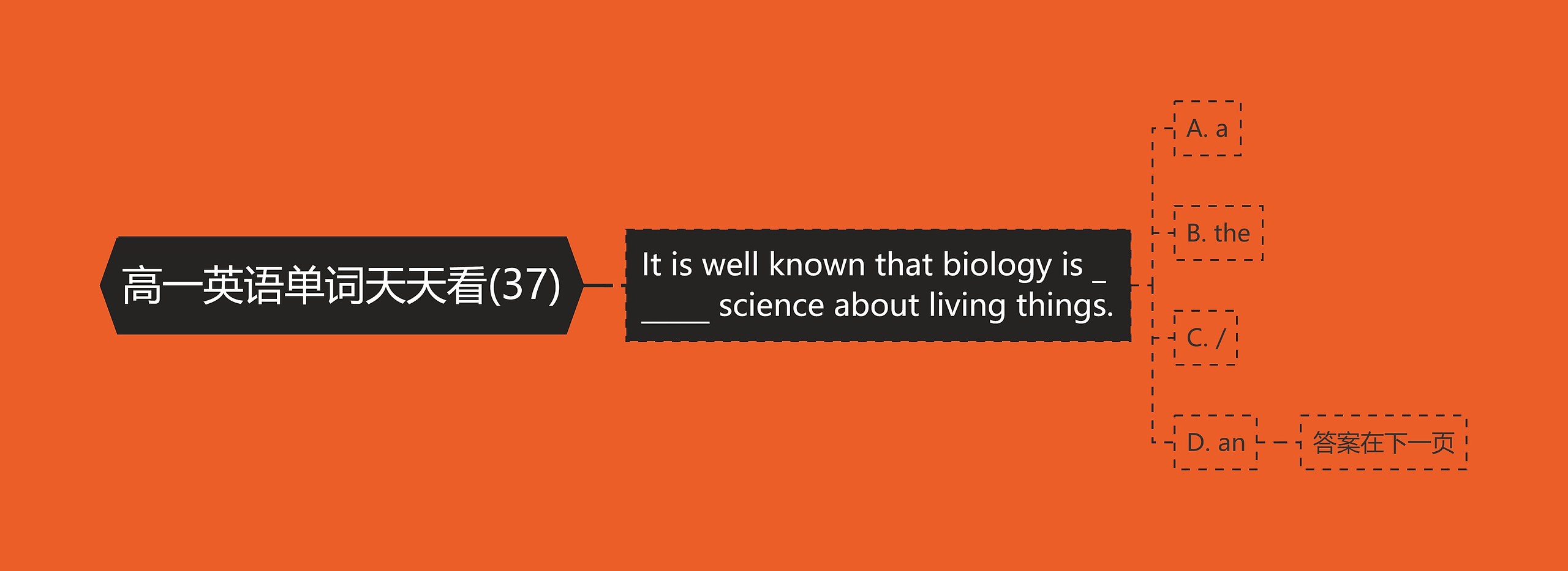 高一英语单词天天看(37) 高一英语单词天天看(37)