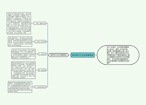 读后感作文应该具备哪些