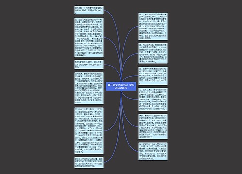 高一语文学习方法：学习方法之读写