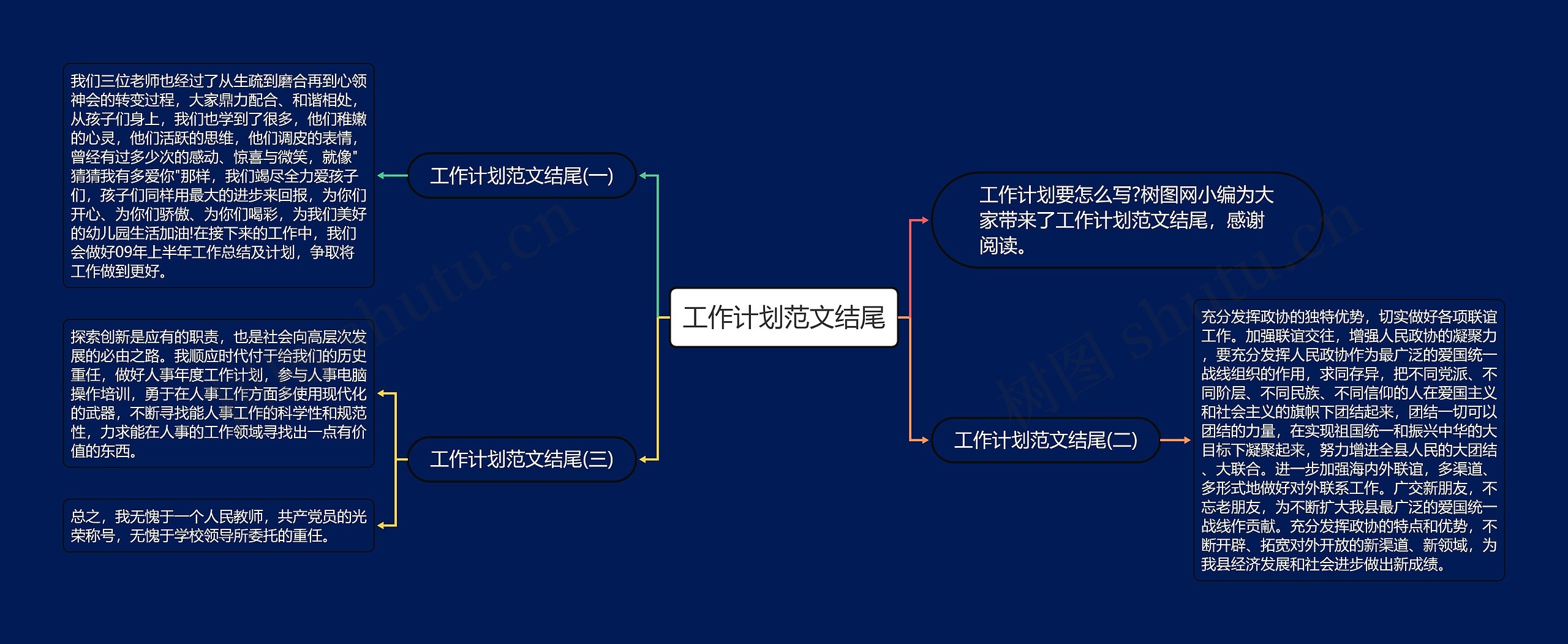 工作计划范文结尾