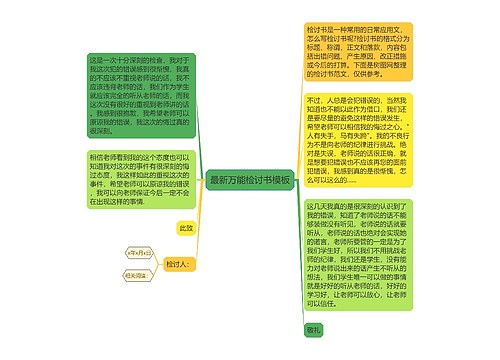 最新万能检讨书模板