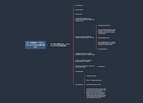 高一英语教案：Unit12 Fact and fantasy(第五课时)
