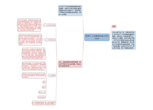 职员个人犯错深刻检讨书200字