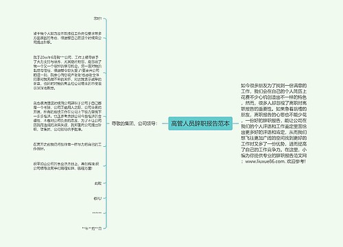 高管人员辞职报告范本