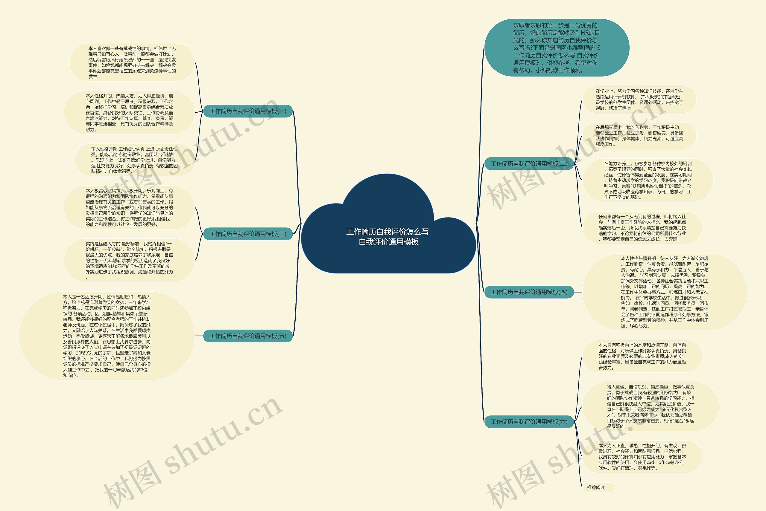 工作简历自我评价怎么写 自我评价通用思维导图