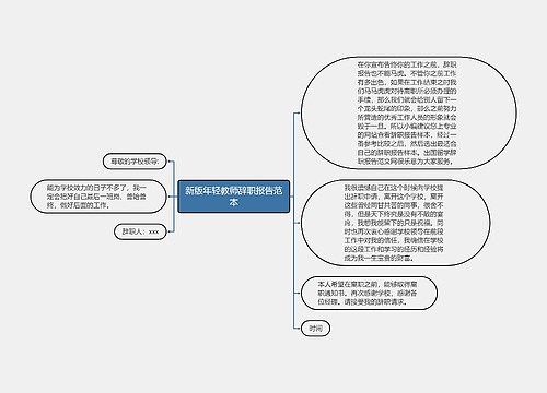 新版年轻教师辞职报告范本