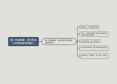 高一政治教案：货币的含义本质和基本职能(1)