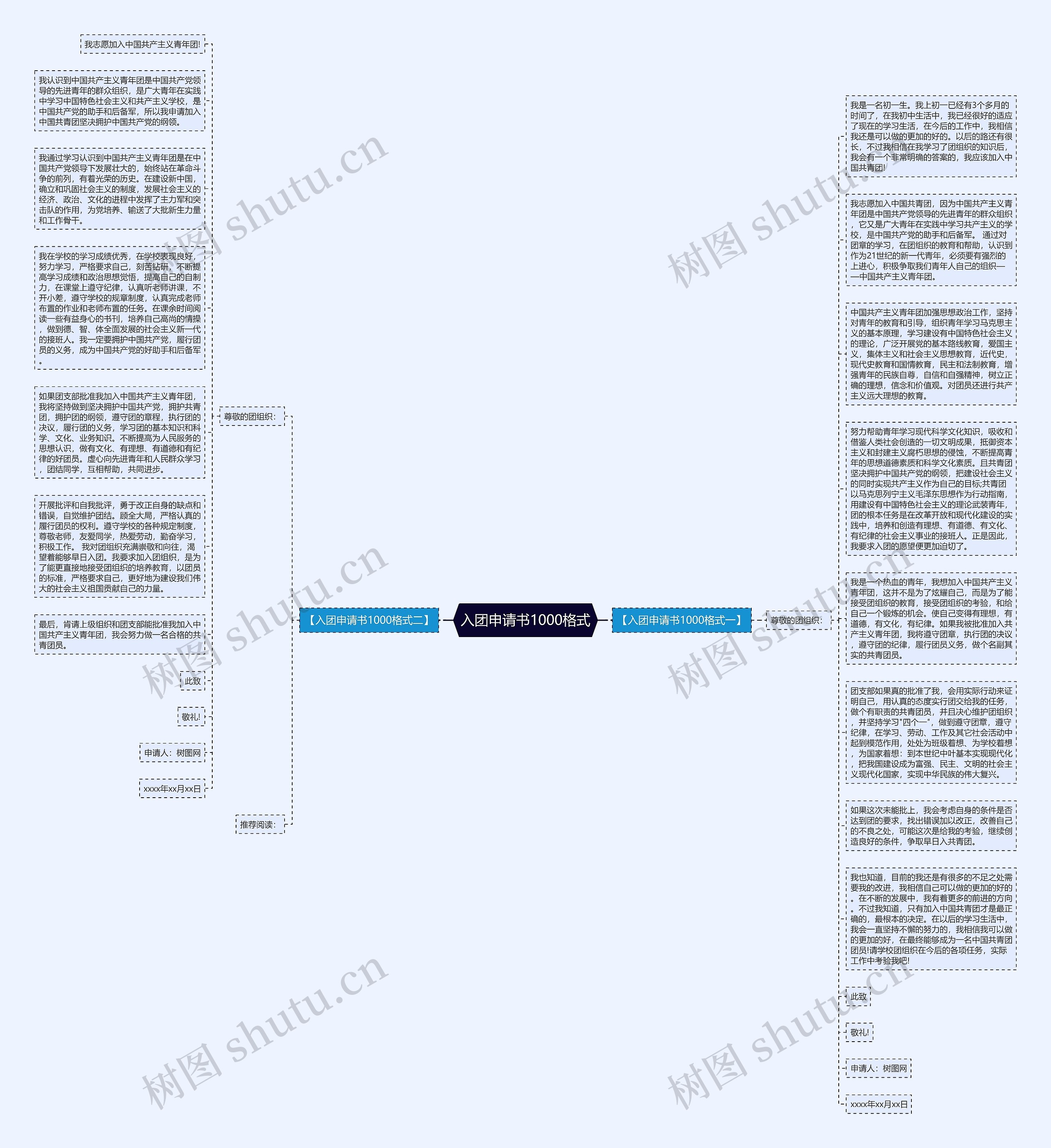 入团申请书1000格式思维导图