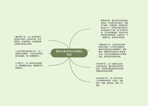 高中化学与初中化学相比特点