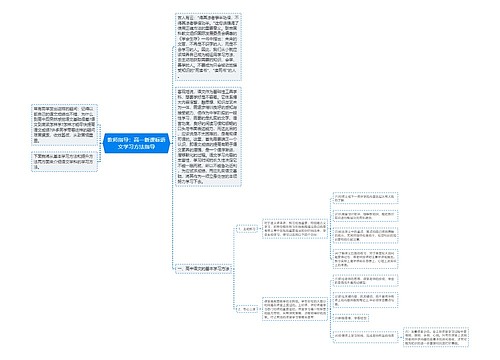 教师指导：高一新课标语文学习方法指导