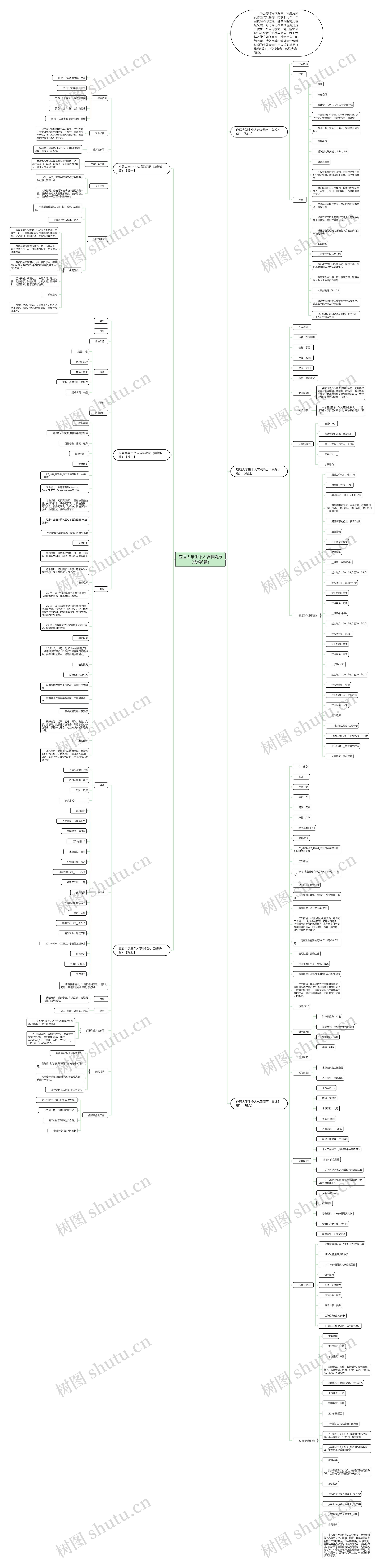 应届大学生个人求职简历（集锦6篇）思维导图