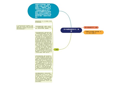 高中地理读图四环节：看图