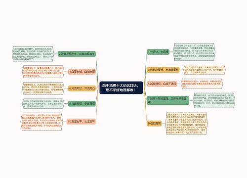 高中地理十大记忆口诀，想不学好地理都难！