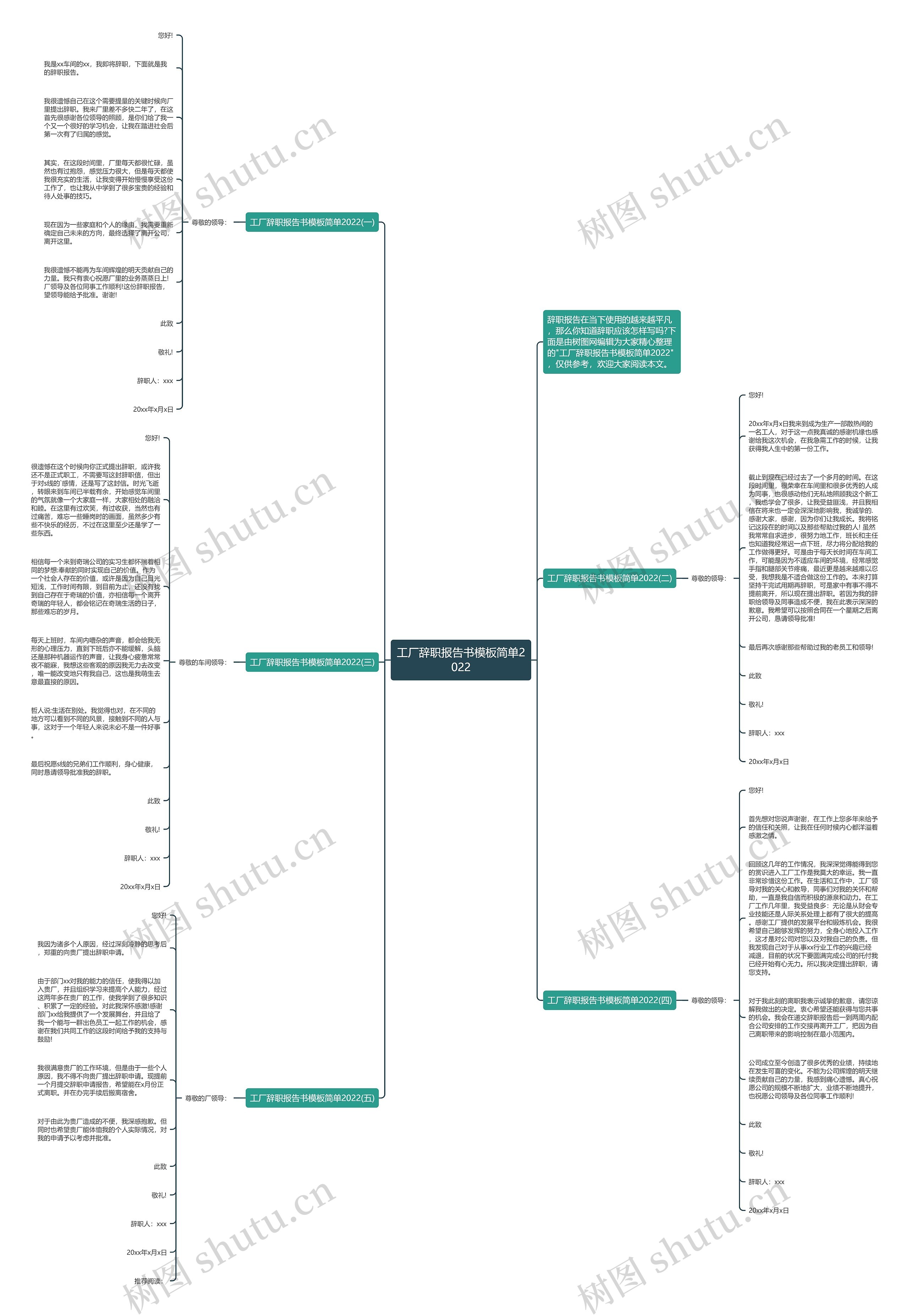 工厂辞职报告书简单2022思维导图