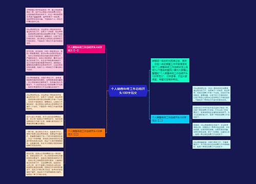 个人销售年终工作总结开头100字范文