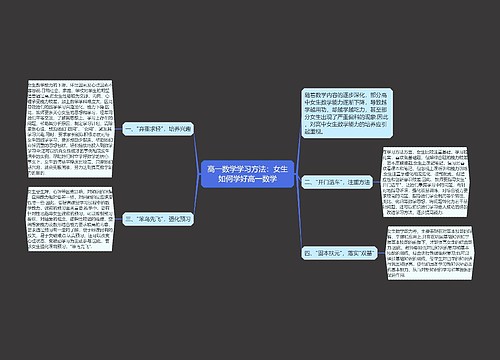 高一数学学习方法：女生如何学好高一数学