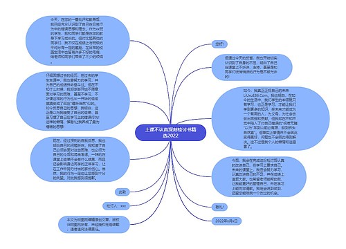 上课不认真深刻检讨书精选2022