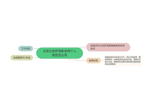 北京北京萨克斯老师个人简历怎么写