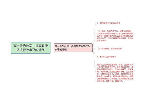 高一政治教案：提高政府依法行政水平的途径