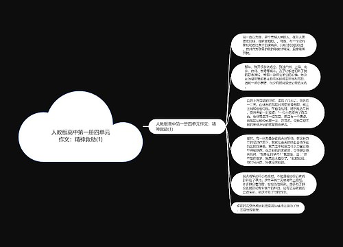 人教版高中第一册四单元作文：精神救助(1)