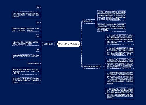 检讨书含义格式写法