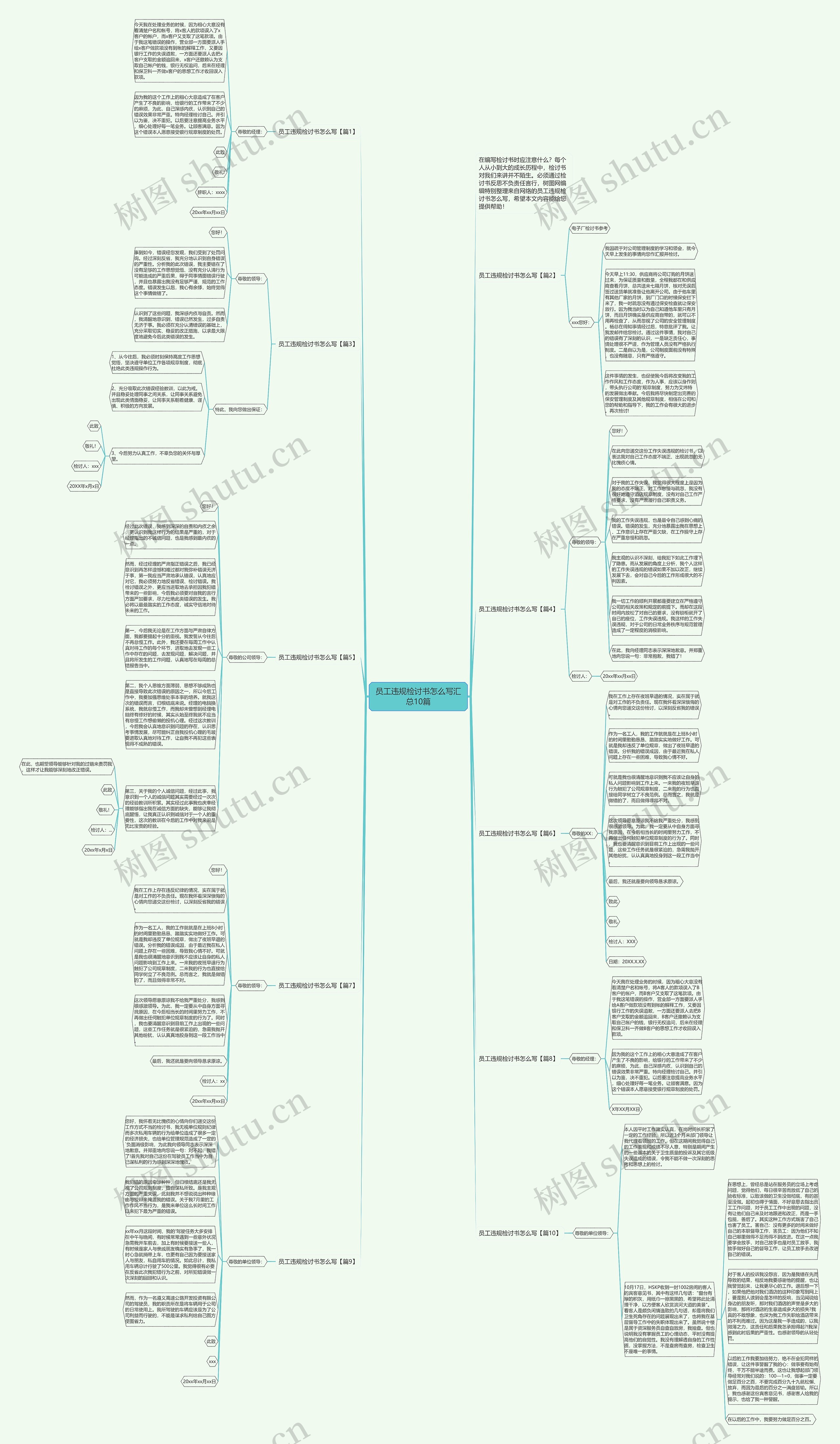 员工违规检讨书怎么写汇总10篇思维导图