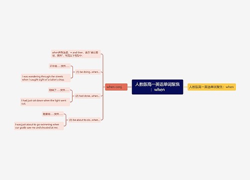 人教版高一英语单词聚焦：when