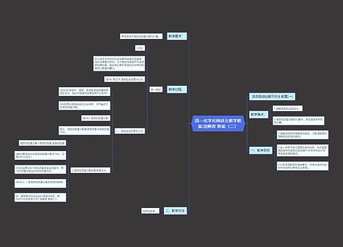 高一化学名师讲义教学教案:溶解度 教案（二）