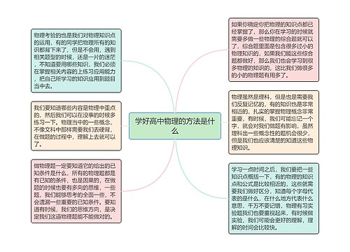 学好高中物理的方法是什么