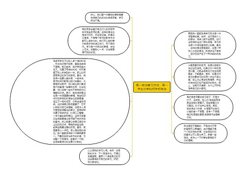 高一政治复习方法：高一学生分享如何学好政治