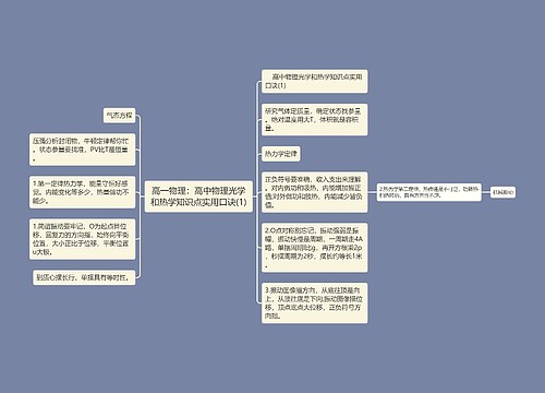 高一物理：高中物理光学和热学知识点实用口诀(1)